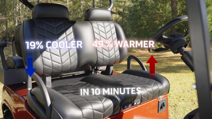 AVIATOR HEATED/COOL SEAT SET